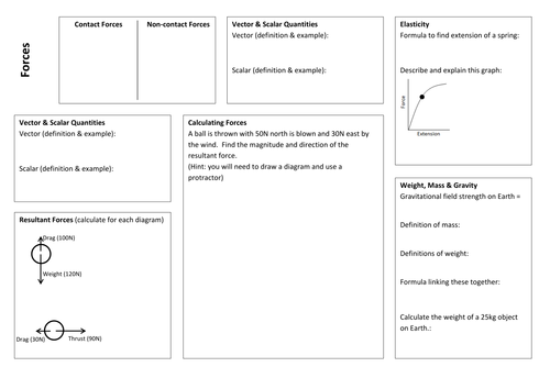 Forces Revision Mat & Questions (AQA GCSE)