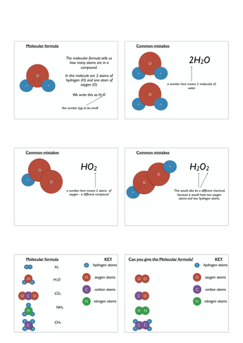 Particle Equations & Molecular Formula