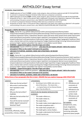 Poetry anthology essay picture