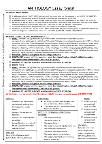 AQA Lit Lang Anthology Essay format grid