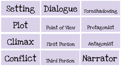 Structure Card Sort Activity