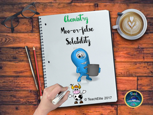 Solubility AFL Activity