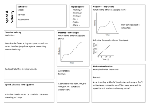 Speed & Velocity Revision Mat & Questions (AQA GCSE)