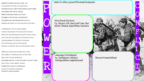 Power and Conflict - Bayonet Charge - Revision