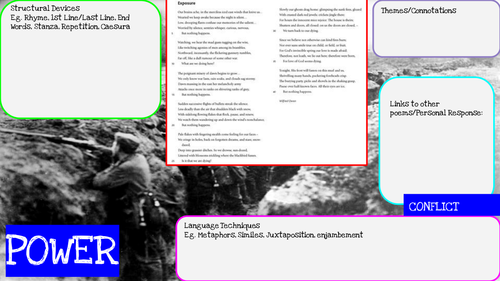 Power and Conflict Poetry - Exposure - Revision