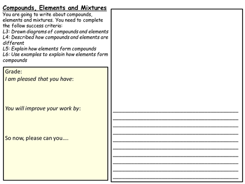 Elements & Compounds Lesson