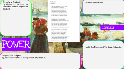 Power and Conflict Poetry - The Emigree - Revision