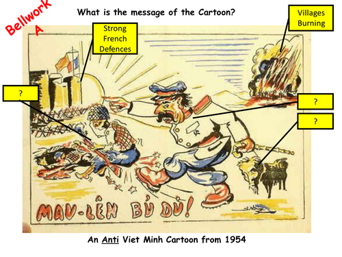 Revision on reasons for USA's intervention in Vietnam focussed on chronology and factual content