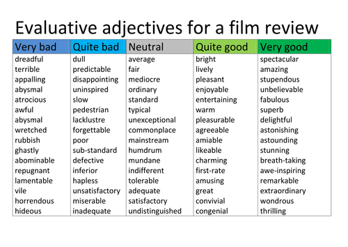 Evaluative adjectives for a review