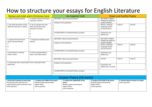how to structure an english lit essay gcse