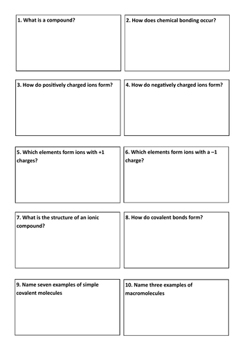 Teach me, Tell me - AQA C2 Flashcards