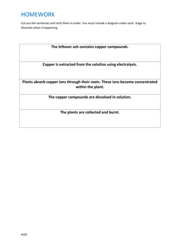 Extracting Metals - copper
