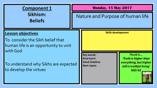 GCSE AQA 2016 RELIGIOUS STUDIES: SIKHISM - HUMAN NATURE