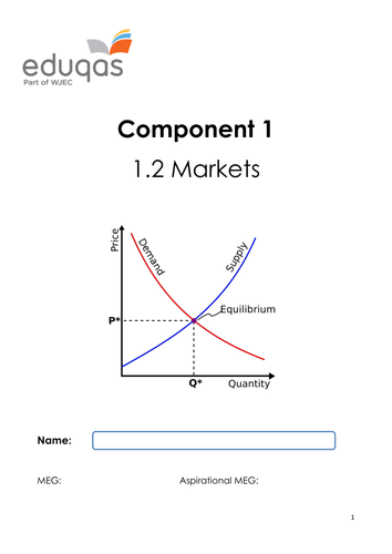 Markets Workbook (Supply and Demand, Segmentation Analysis, Consumer Protection and Elasticity)