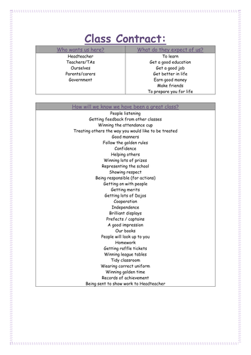 Transition Activity Class Contact For New Class KS1 KS2 Teaching 