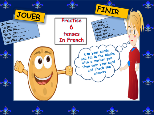 Revise verb endings for er, ir and re verbs ( present, imperfect, perfect, future and conditional )
