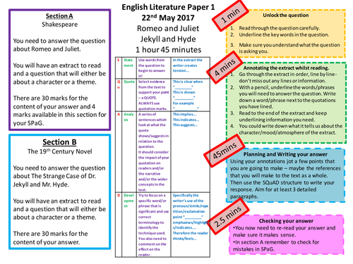 Aqa english literature a level image