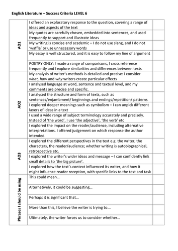 Write a description of a mysterious place gcse picture