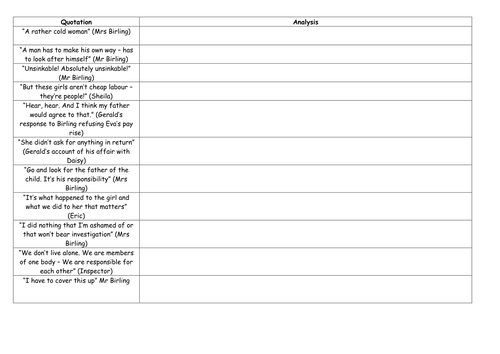 An Inspector Calls key quotations analysis grid