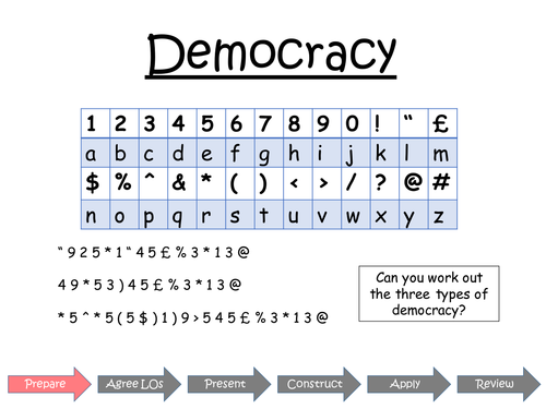 AQA Citizenship Underpinning Values in British Democracy