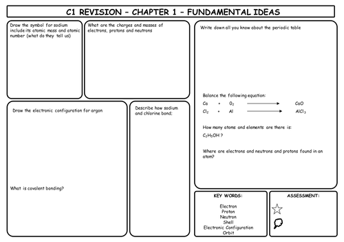 AQA C1 complete revision resources