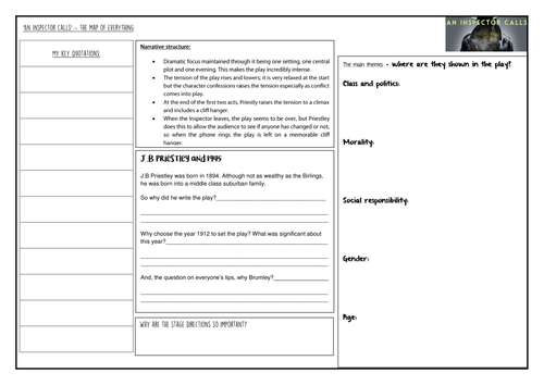 'An Inspector Calls' AQA 9-1 Last Minute Map Mind Drop