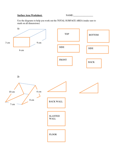Scaffolded Surface Area Worksheet
