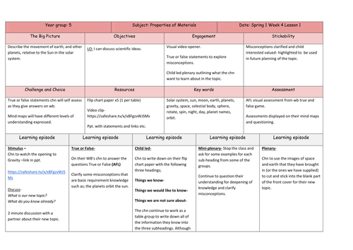 Earth and Space Lessons Year 5 Plans and Slides and Front Cover