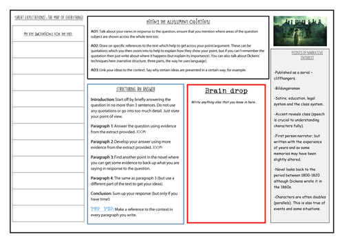 Revision map of everything for 'Great Expectations' GCSE English Literature 9-1 (AQA)