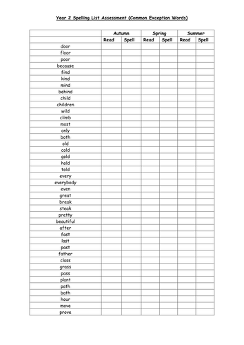 year-2-spelling-common-exception-words-assessment-teaching-resources