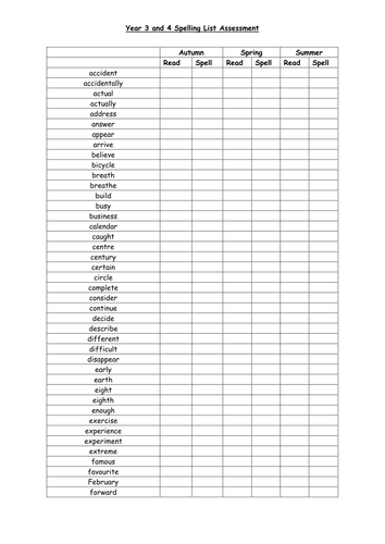 Year 3 and Year 4 Spelling List Assessment