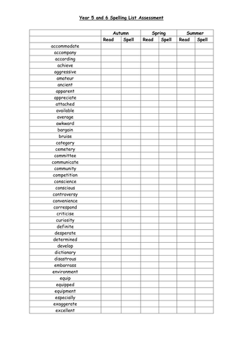 Year 5 and Year 6 Spelling List Assessment