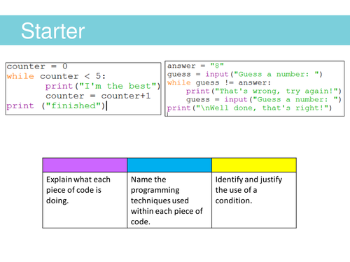 KS3 Python Lists