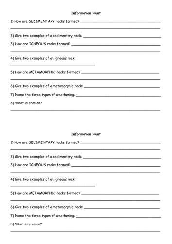KS3 The Rock Cycle introduction