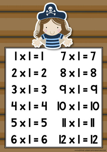 Pirates Times Tables Posters