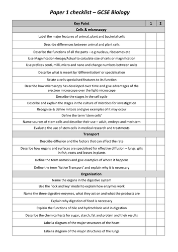 New Aqa Gcse Biology Checklist Paper 1 Teaching Resources 4096