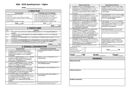 Aqa french gcse coursework comments sheet image