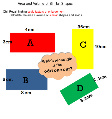 Area and Volume of Similar Shapes