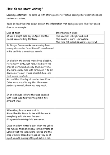Creative writing - opening lines worksheet