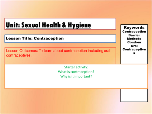 Contraception Explained