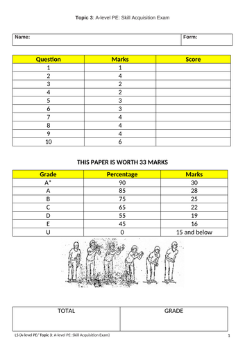 A-level PE  EDEXCEL (Spec 2016) Topic 3 Skill Acquisition Exam