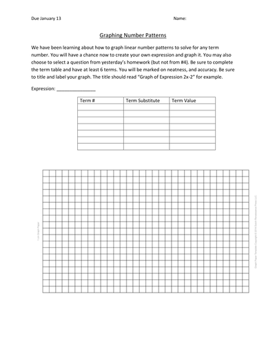 Graphing Number Patterns