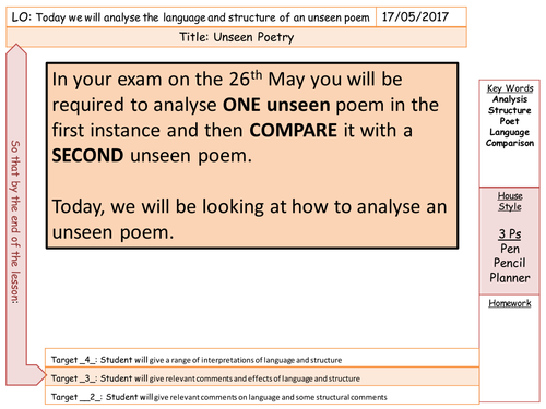 AQA Unseen Poetry part A - Revision