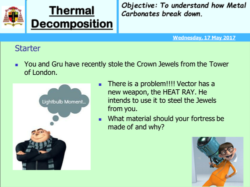 KS3 Thermal decomposition