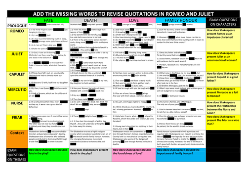 ROMEO AND JULIET: REVISE KEY QUOTES BY ADDING THE MISSING WORDS