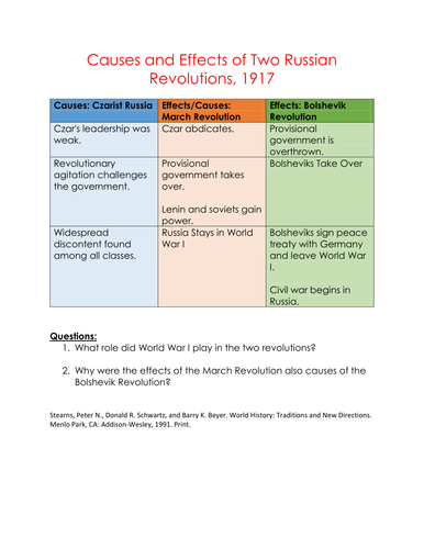 what-are-the-causes-and-effects-of-world-war-2-the-real-causes-of