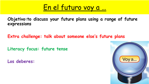 Y9 SPANISH VIVA MODULE 2: COMO VA A SER EL FUTURO