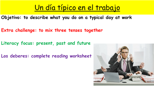 Y9 SPANISH VIVA MODULE 2: COMO ES UN DIA TIPICO