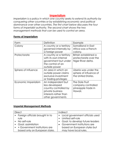 Imperialism (European) worksheet | Teaching Resources