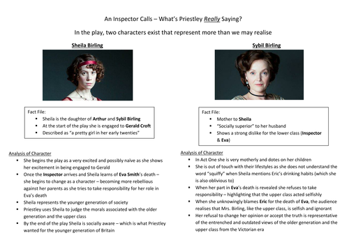 An Inspector Calls Sybil Birling Teaching Resources - vrogue.co